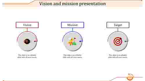 vision and mission presentation-vision and mission presentation